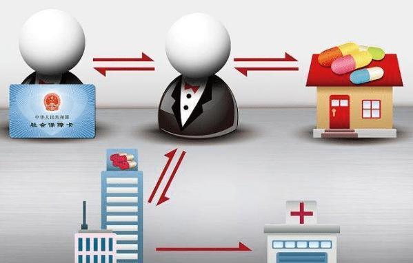 龙岩医保余额套现渠道(医保钱如何套现)