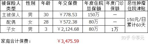 龙岩医保小额提取代办600以内(医保提取代办中介)