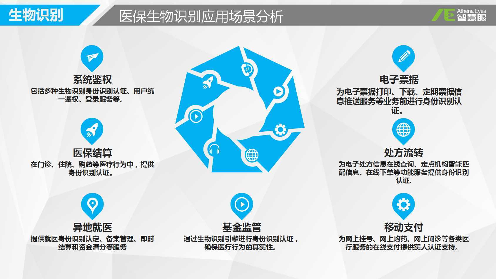 龙岩医保套现是用什么套的(医保套现是怎么操作的)