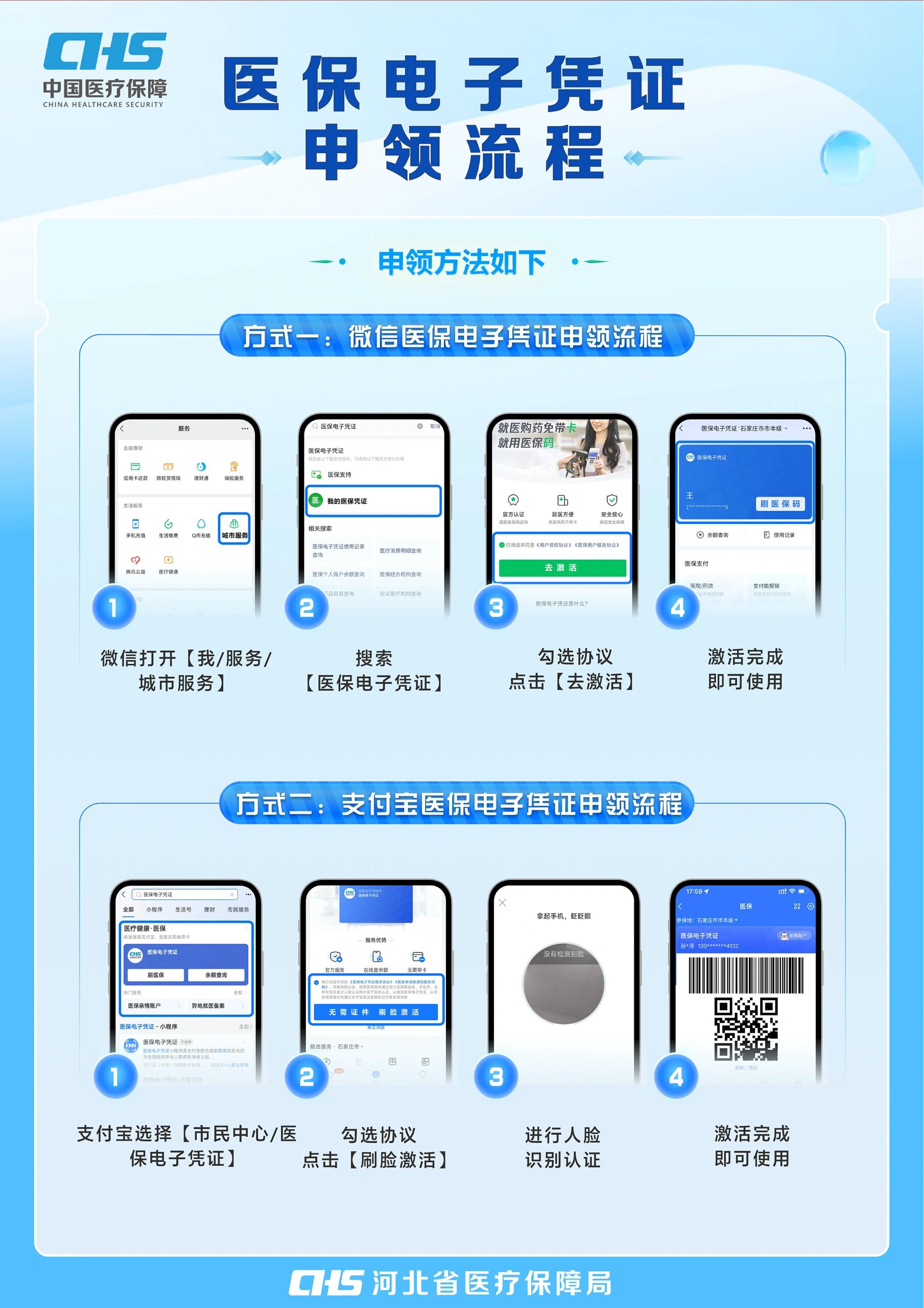 龙岩医保卡金额如何提取(医保卡金额提取方法)