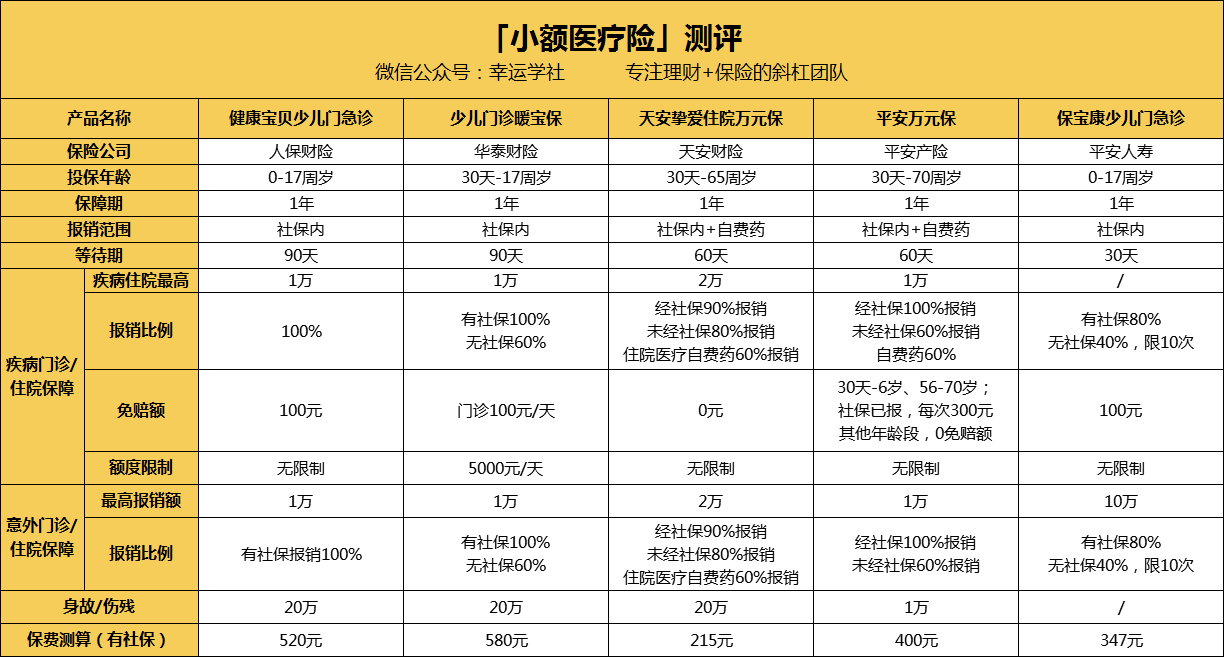 龙岩医保小额提取代办600以内(医保提取24小时中介)