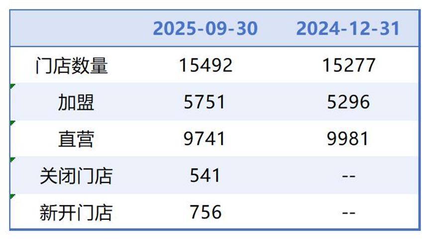 龙岩医保套现联系方式小额(医保套现的方式有哪些)