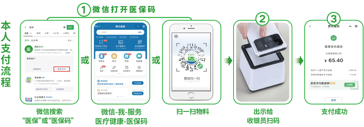龙岩24小时在线套医保卡微信(医保取现24小时微信)