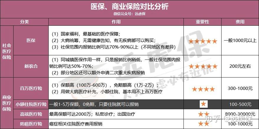 龙岩医保小额提取代办600以内(医保提取微信24小时)