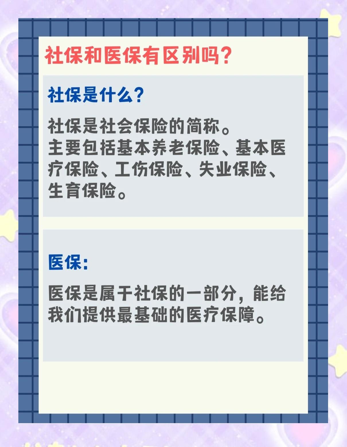 龙岩交了社保还要交医保吗(交了社保还要交农村合作医疗吗)