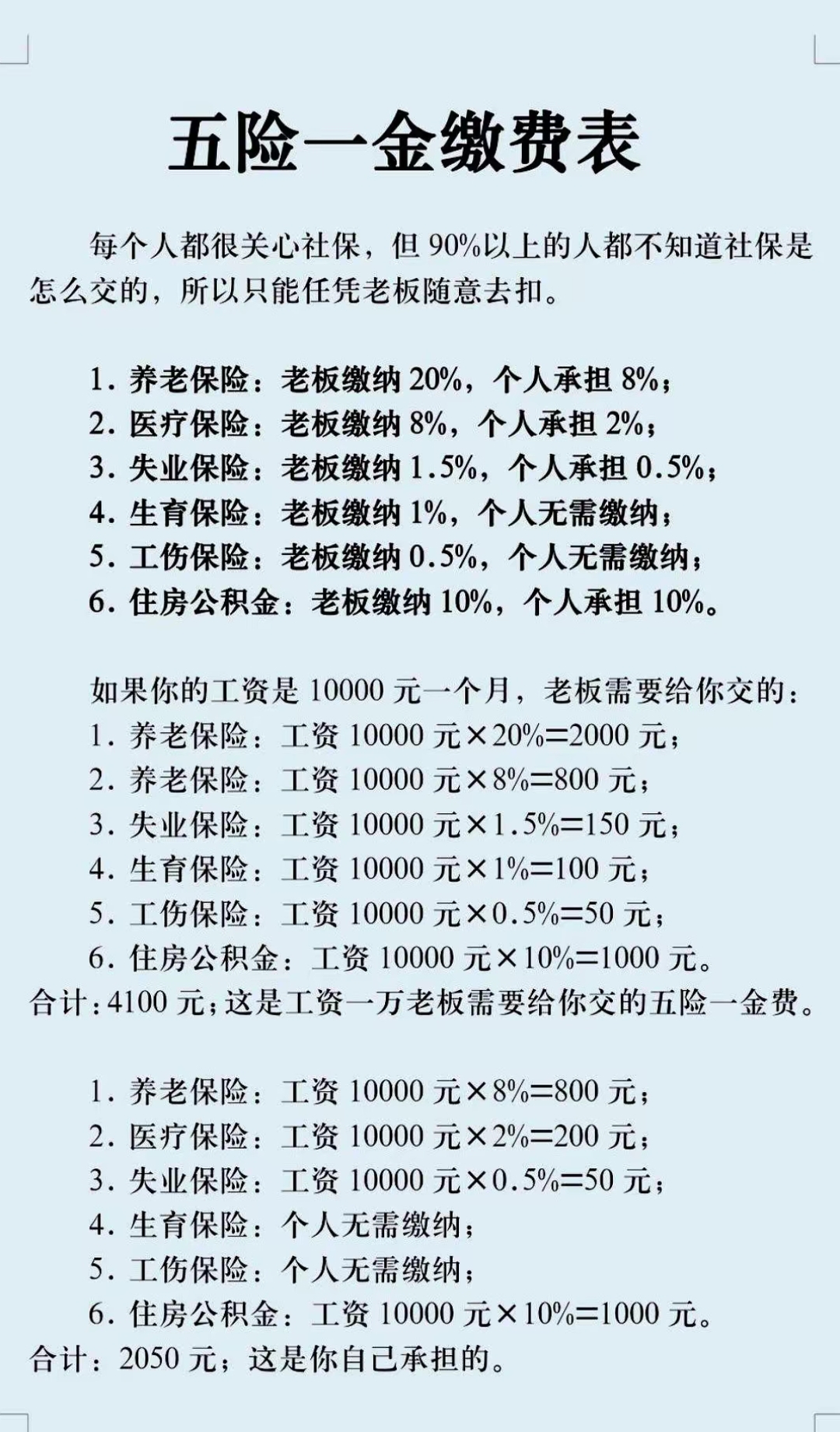 龙岩职工医保和居民医保的区别(北京职工医保和居民医保的区别)